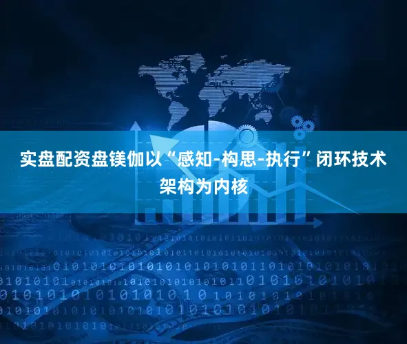 实盘配资盘镁伽以“感知-构思-执行”闭环技术架构为内核
